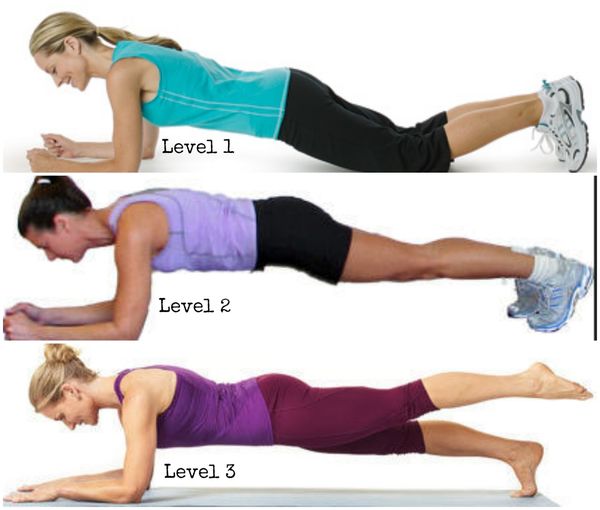 plank edzés szintek