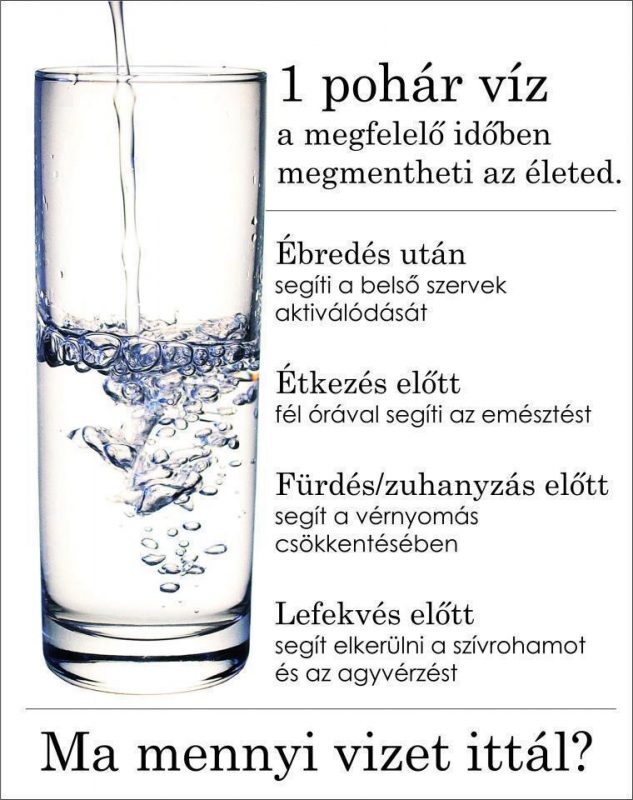 sok víz ivás fogyás