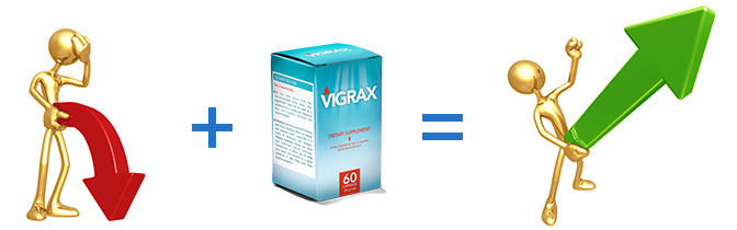 A Vigrax lehetővé teszi, hogy 2 órán át élvezd a szexet a partnereddel, folyamatos teljesítményt és örömöt nyújtva ezzel.